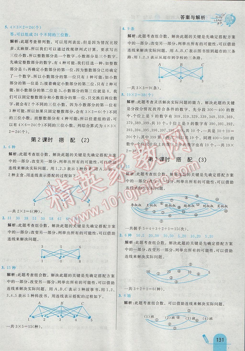 2017年七彩練霸三年級(jí)數(shù)學(xué)下冊(cè)人教版 參考答案第47頁(yè)