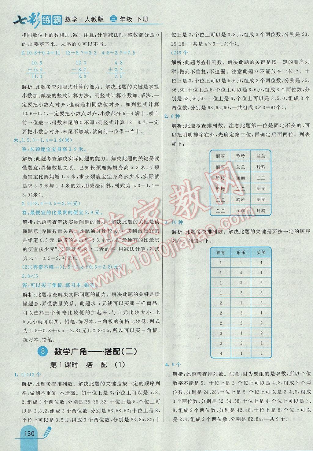 2017年七彩練霸三年級數(shù)學下冊人教版 參考答案第46頁