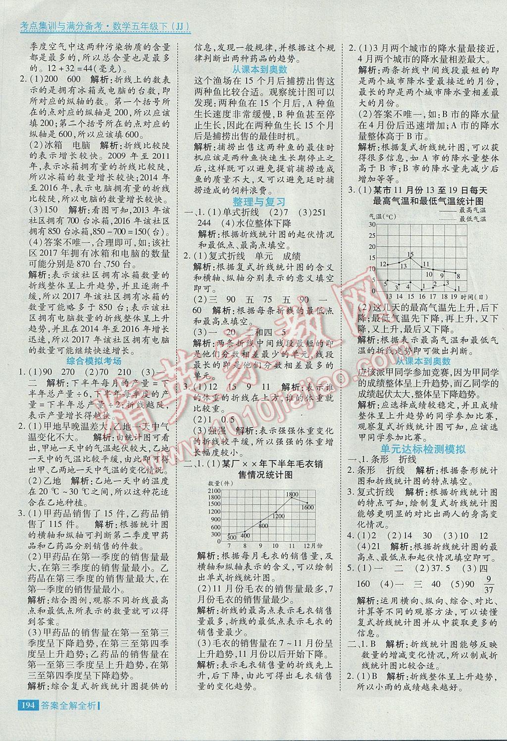 2017年考點集訓與滿分備考五年級數(shù)學下冊冀教版 參考答案第42頁