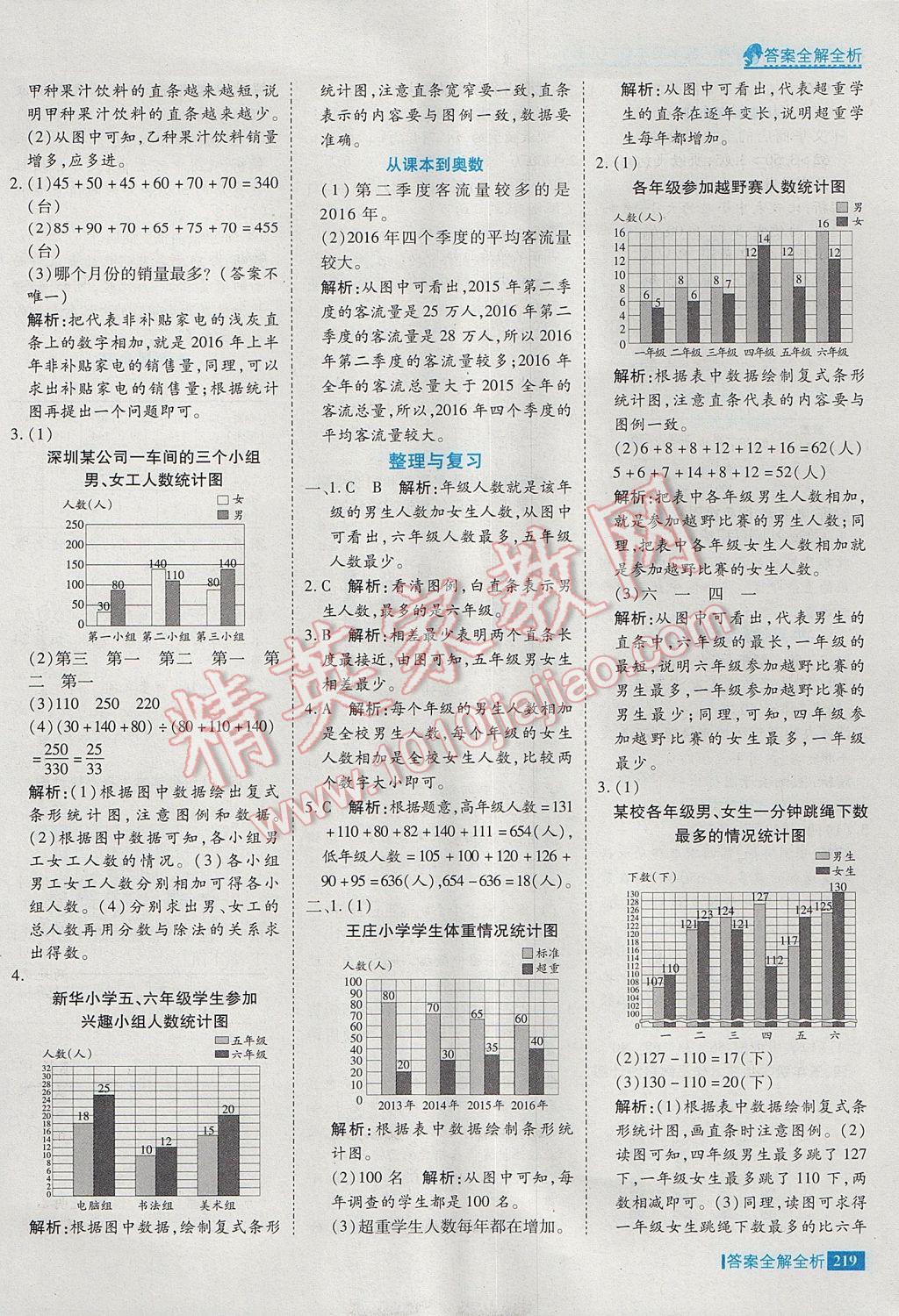 2017年考點集訓與滿分備考四年級數(shù)學下冊冀教版 參考答案第43頁