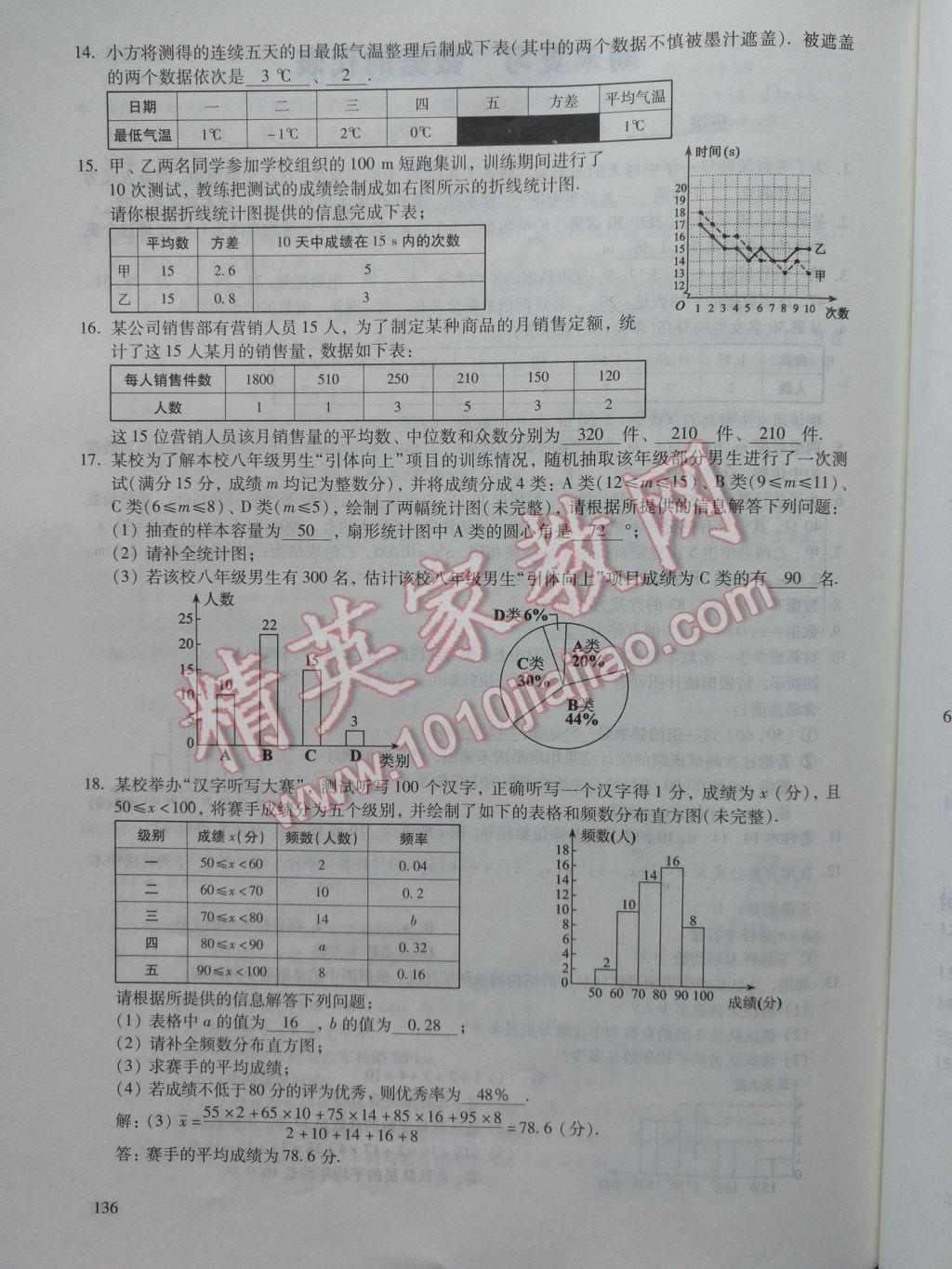 2017年数学活页练习八年级下册福建少年儿童出版社 参考答案第136页