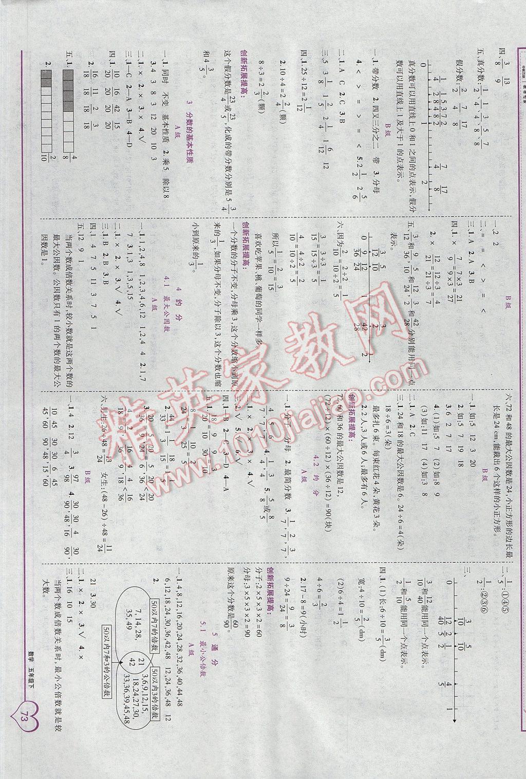 2017年全優(yōu)備考五年級數(shù)學(xué)下冊 參考答案第3頁