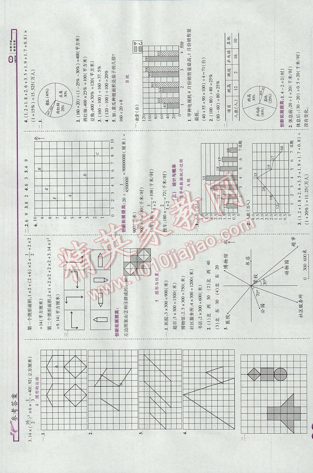 2017年全優(yōu)備考六年級數(shù)學(xué)下冊冀教版 參考答案第6頁