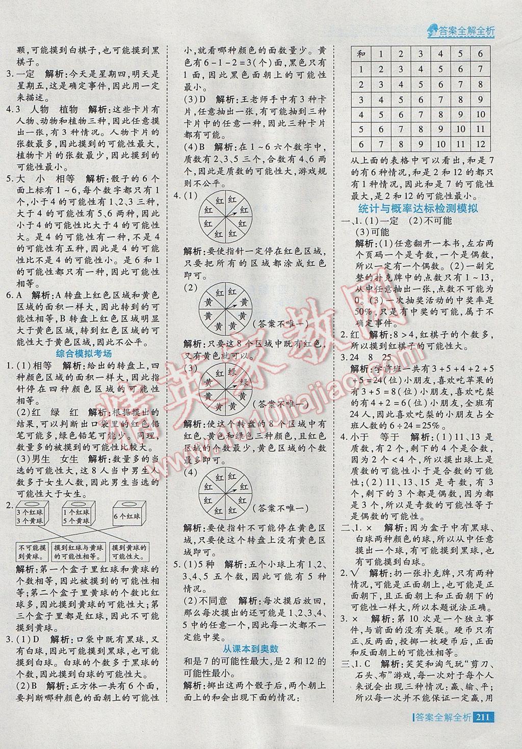 2017年考點(diǎn)集訓(xùn)與滿分備考六年級(jí)數(shù)學(xué)下冊冀教版 參考答案第43頁