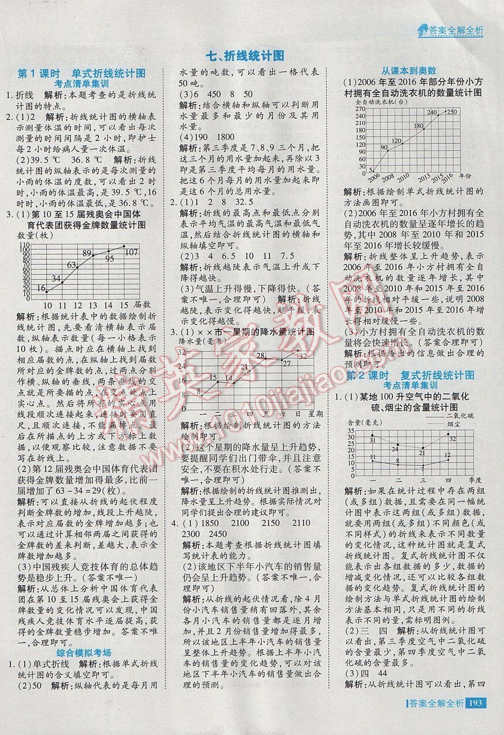 2017年考點(diǎn)集訓(xùn)與滿分備考五年級(jí)數(shù)學(xué)下冊(cè)冀教版 參考答案第41頁(yè)