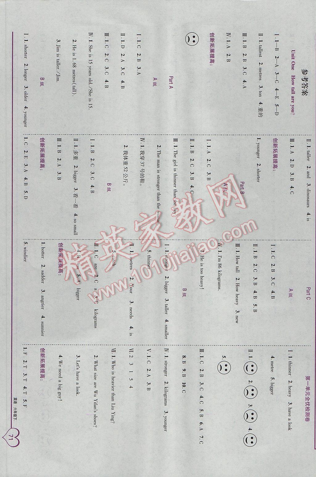 2017年全优备考六年级英语下册 参考答案第1页