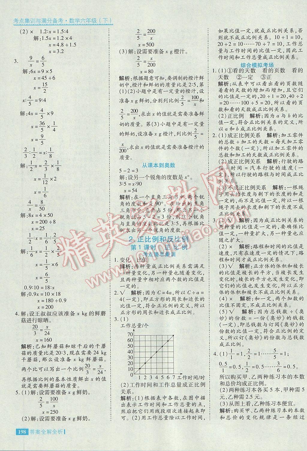 2017年考点集训与满分备考六年级数学下册 参考答案第14页