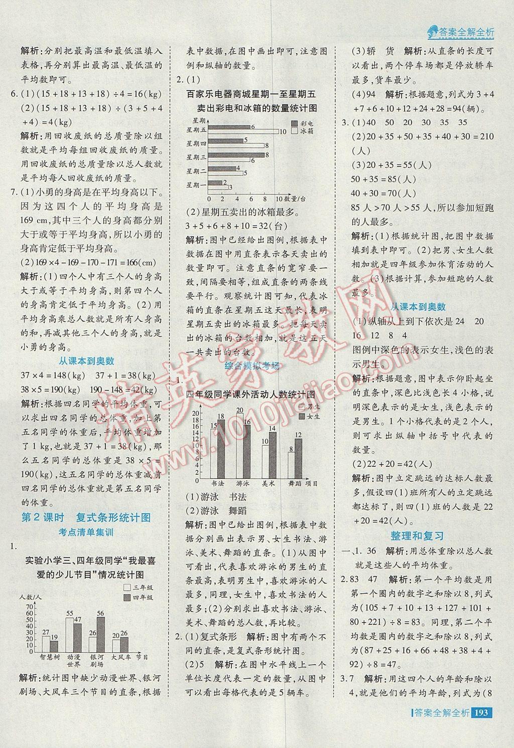 2017年考點(diǎn)集訓(xùn)與滿分備考四年級(jí)數(shù)學(xué)下冊(cè) 參考答案第41頁