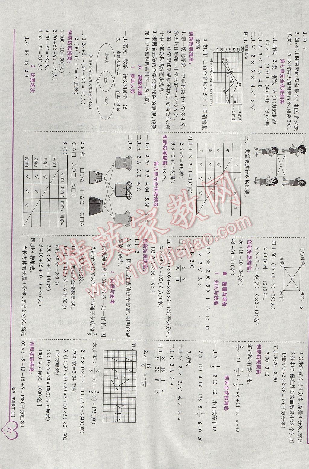 2017年全優(yōu)備考五年級數(shù)學(xué)下冊冀教版 參考答案第7頁