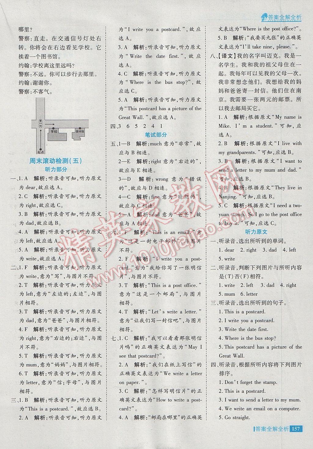 2017年考點(diǎn)集訓(xùn)與滿分備考五年級英語下冊冀教版 參考答案第21頁