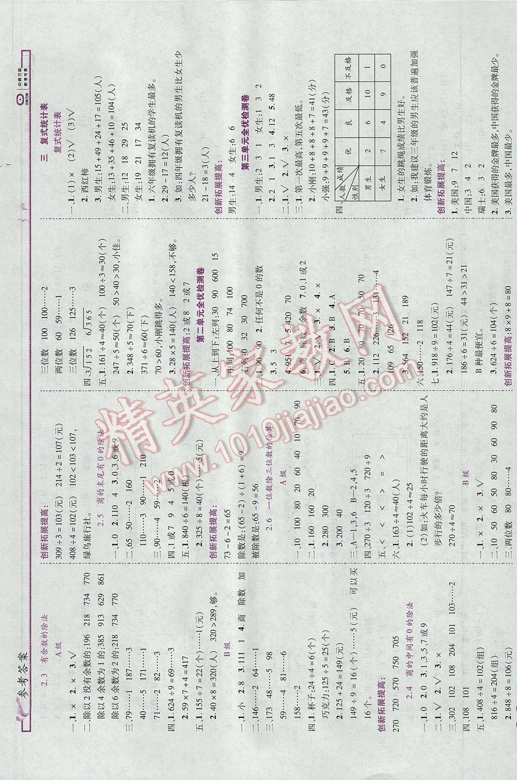 2017年全優(yōu)備考三年級(jí)數(shù)學(xué)下冊(cè) 參考答案第2頁(yè)