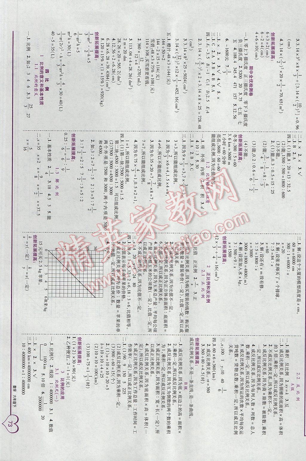 2017年全优备考六年级数学下册 参考答案第3页