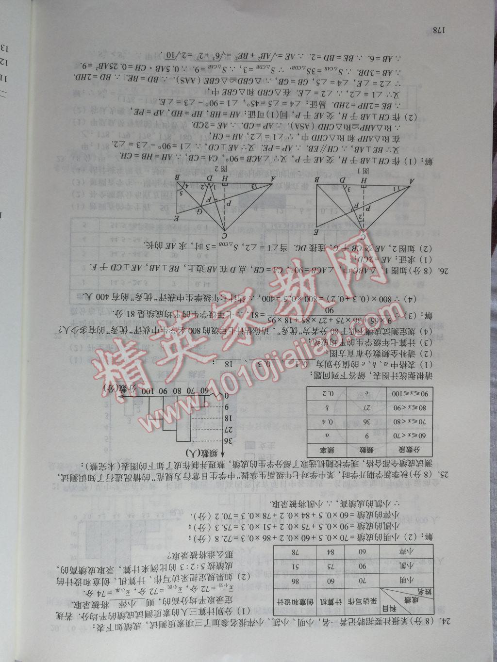 2017年數(shù)學(xué)活頁練習(xí)八年級(jí)下冊(cè)福建少年兒童出版社 參考答案第178頁