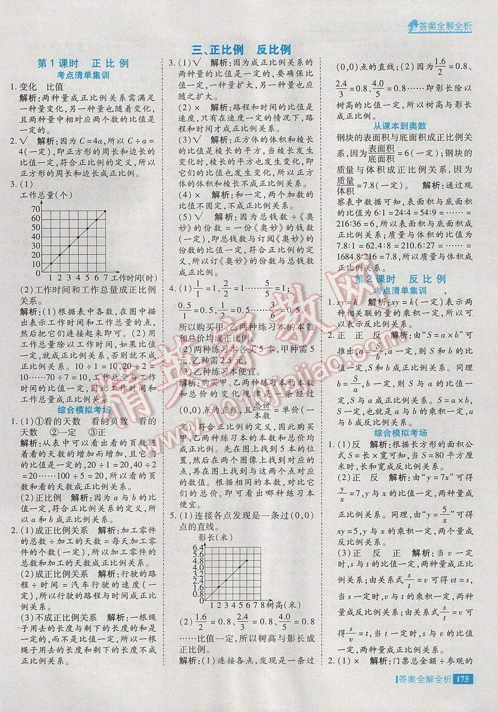 2017年考點集訓與滿分備考六年級數(shù)學下冊冀教版 參考答案第7頁