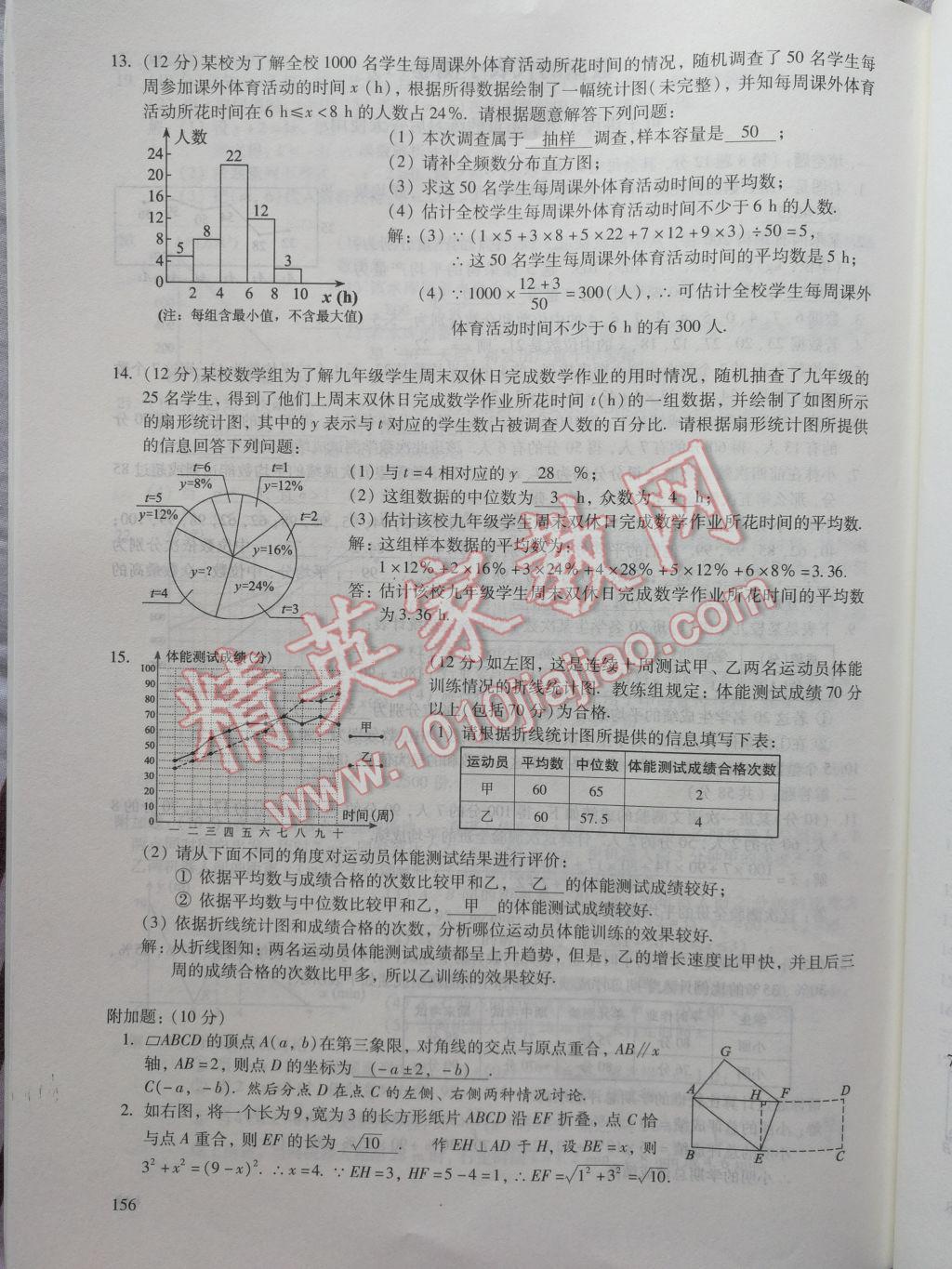 2017年數(shù)學(xué)活頁練習(xí)八年級下冊福建少年兒童出版社 參考答案第156頁