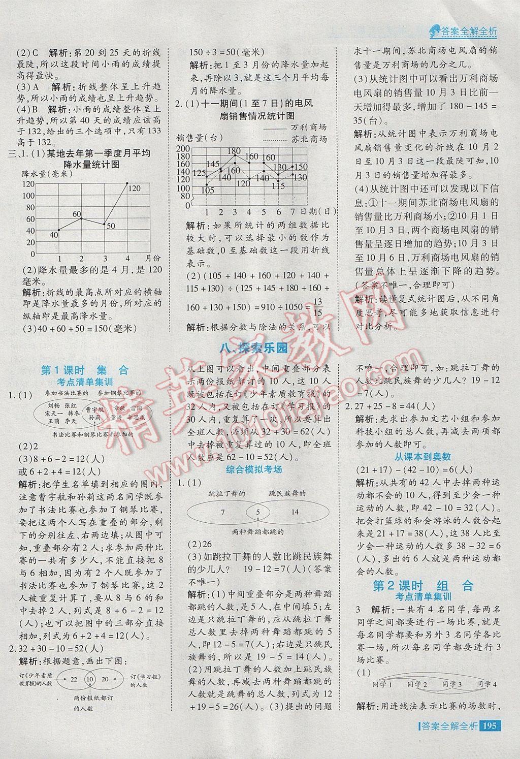 2017年考點(diǎn)集訓(xùn)與滿分備考五年級數(shù)學(xué)下冊冀教版 參考答案第43頁