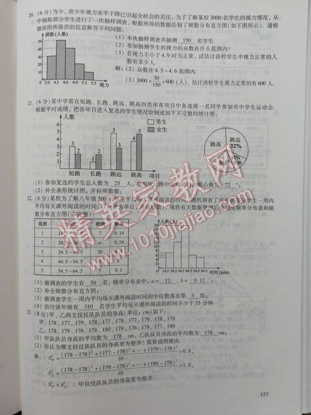 2017年數(shù)學(xué)活頁(yè)練習(xí)八年級(jí)下冊(cè)福建少年兒童出版社 參考答案第177頁(yè)