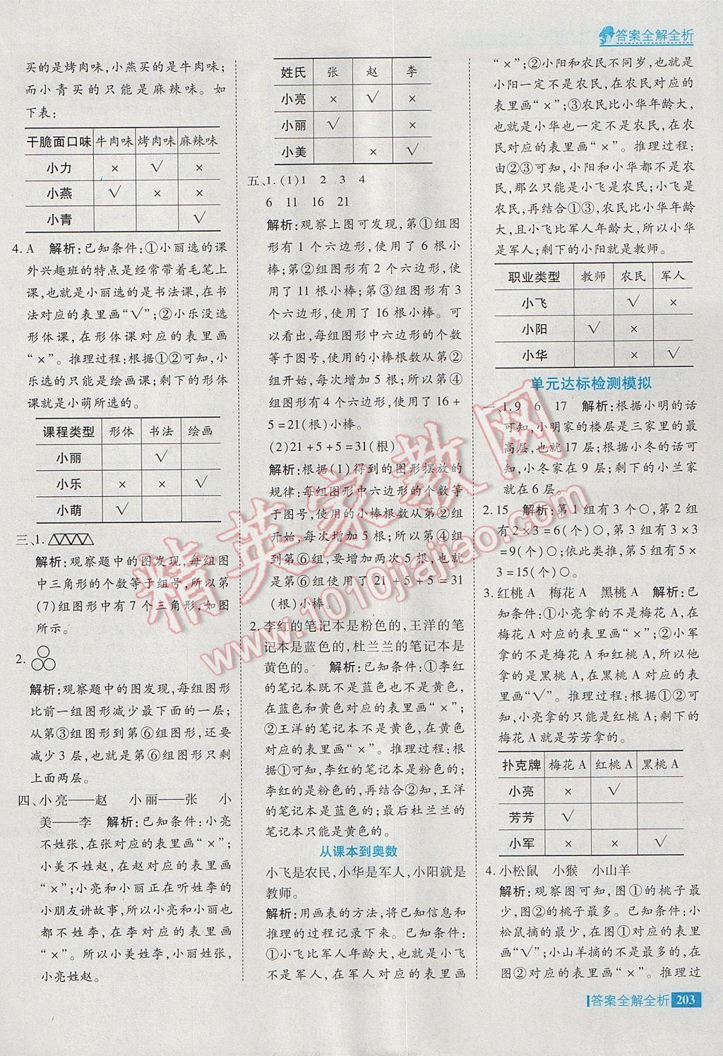 2017年考點(diǎn)集訓(xùn)與滿分備考三年級(jí)數(shù)學(xué)下冊(cè)冀教版 參考答案第43頁