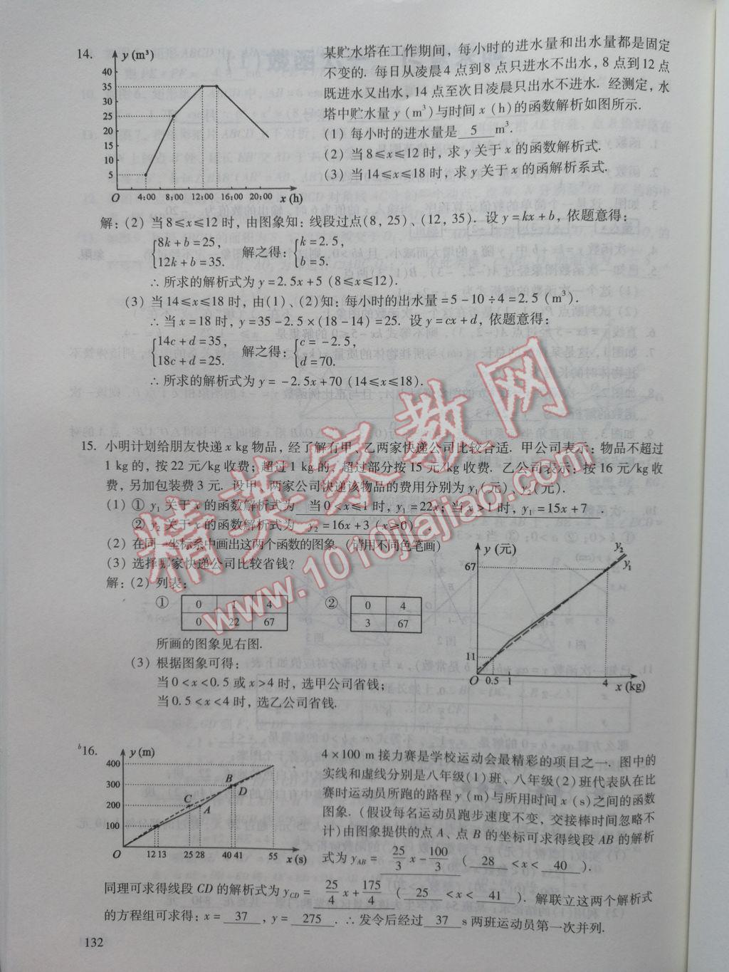 2017年數(shù)學(xué)活頁練習(xí)八年級(jí)下冊福建少年兒童出版社 參考答案第132頁