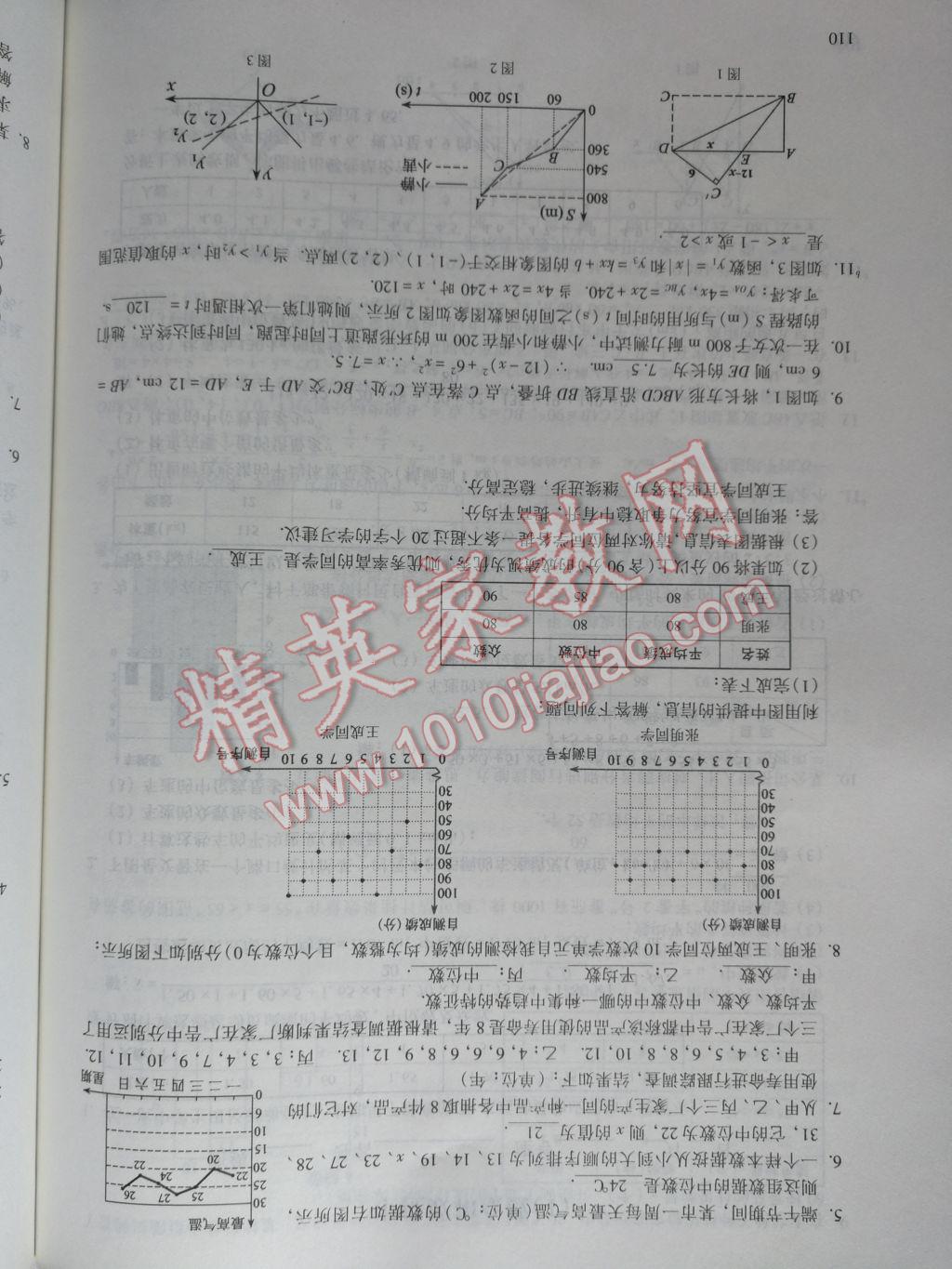 2017年数学活页练习八年级下册福建少年儿童出版社 参考答案第110页