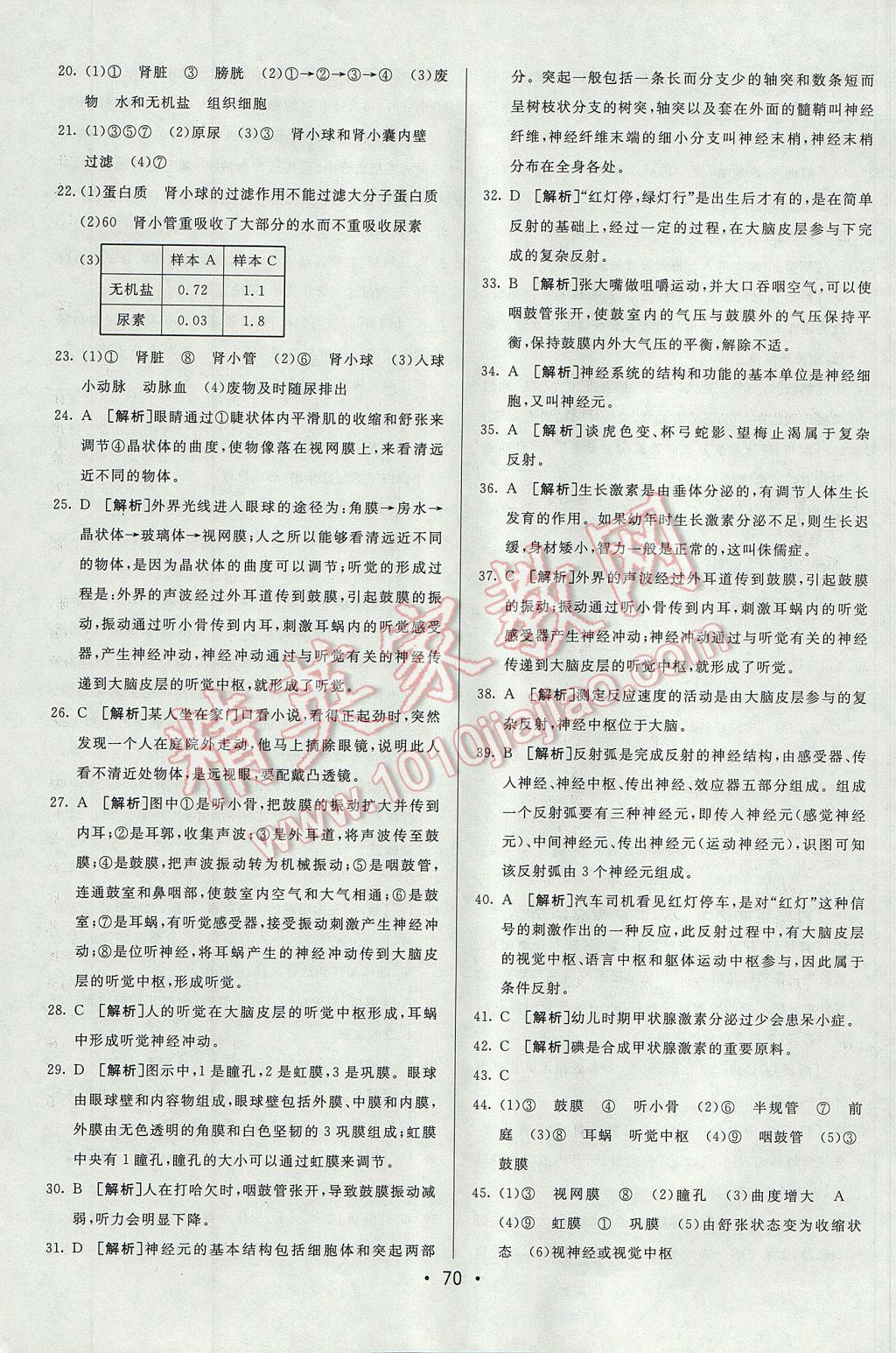 2017年期末考向標(biāo)海淀新編跟蹤突破測(cè)試卷七年級(jí)生物下冊(cè)人教版 參考答案第10頁(yè)