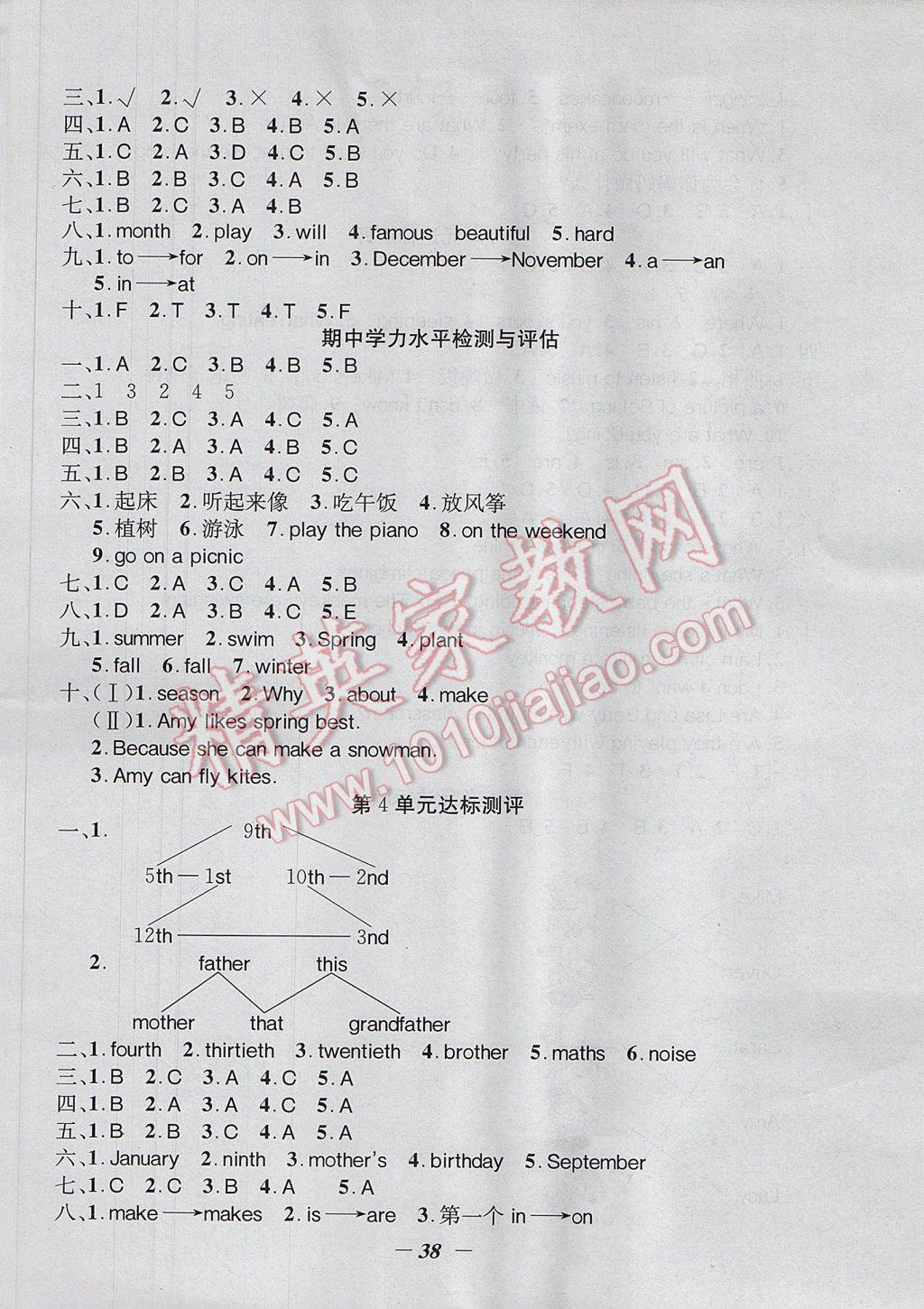 2017年課內(nèi)課外五年級(jí)英語下冊(cè)人教PEP版 單元達(dá)標(biāo)測(cè)評(píng)答案第2頁