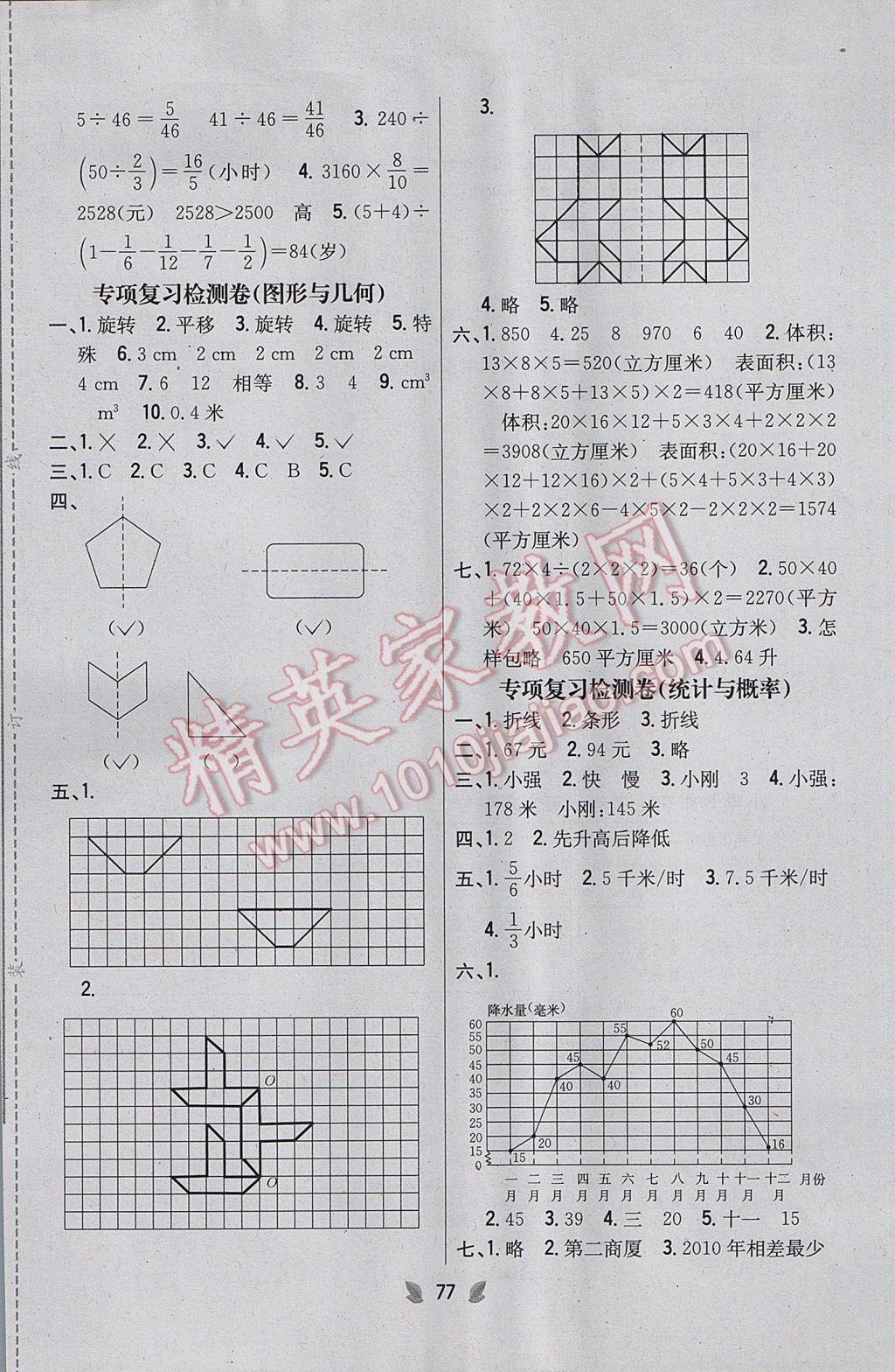 2017年小學教材完全考卷五年級數(shù)學下冊冀教版 參考答案第5頁