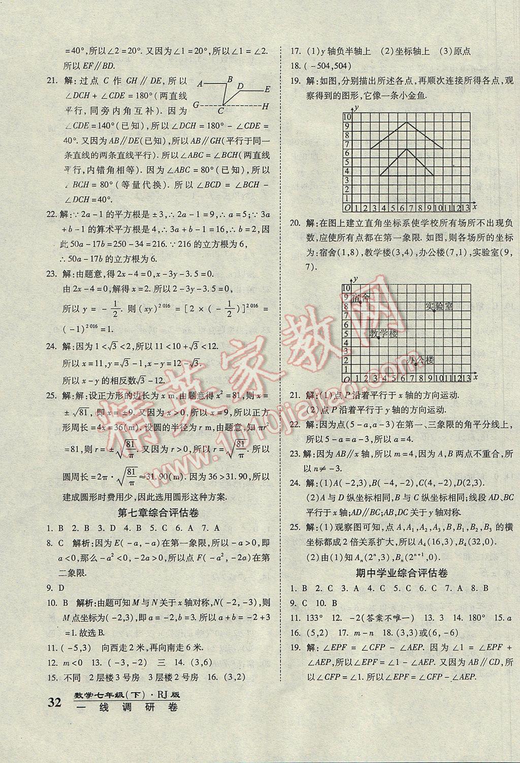 2017年一线调研卷七年级数学下册人教版 参考答案第3页