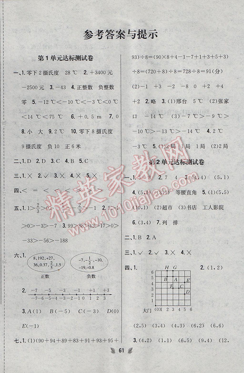 2017年小學(xué)教材完全考卷六年級數(shù)學(xué)下冊冀教版 參考答案第1頁