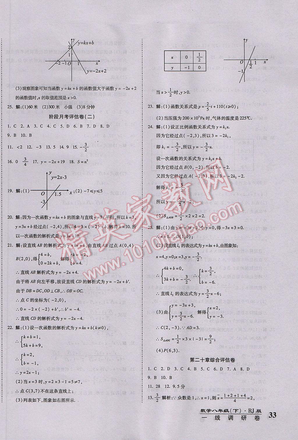 2017年一線調(diào)研卷八年級(jí)數(shù)學(xué)下冊(cè)人教版 參考答案第6頁(yè)