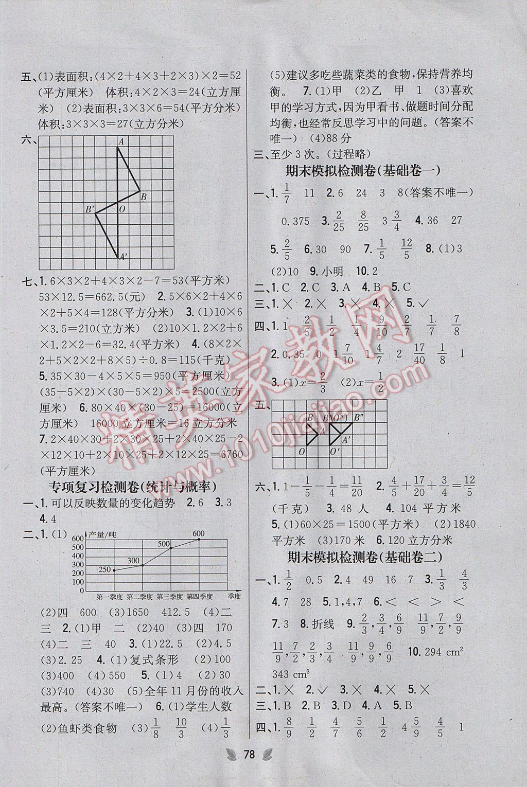 2017年小學(xué)教材完全考卷五年級(jí)數(shù)學(xué)下冊(cè)人教版 參考答案第6頁(yè)