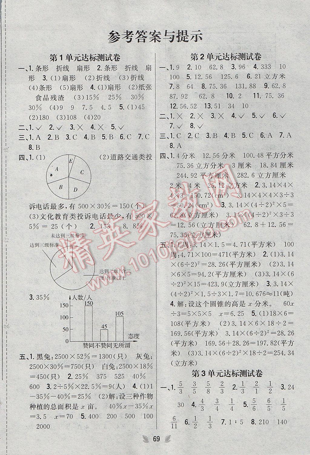 2017年小學(xué)教材完全考卷六年級數(shù)學(xué)下冊江蘇版 參考答案第1頁