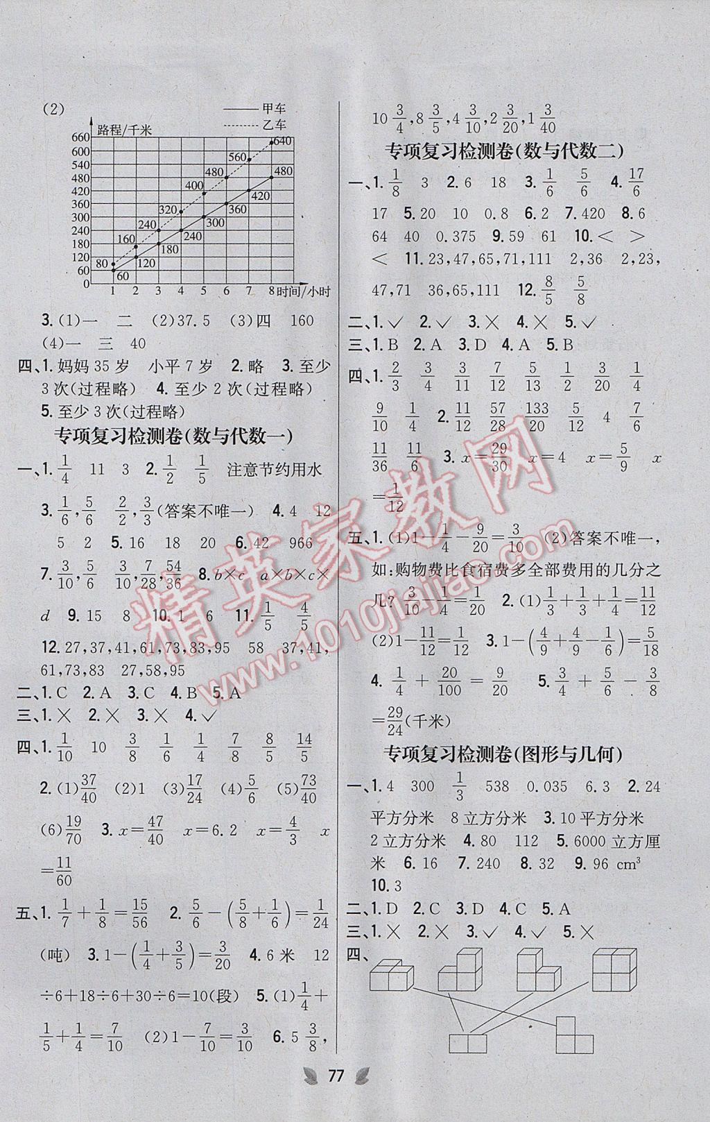 2017年小學(xué)教材完全考卷五年級數(shù)學(xué)下冊人教版 參考答案第5頁