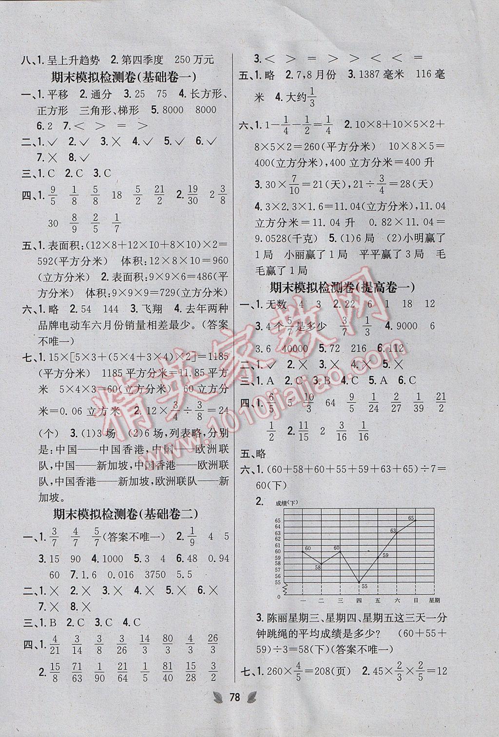 2017年小學(xué)教材完全考卷五年級數(shù)學(xué)下冊冀教版 參考答案第6頁