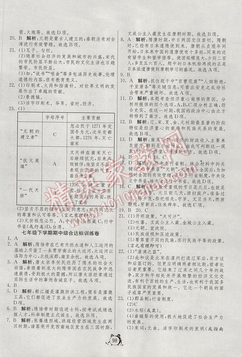 2017年單元雙測(cè)與專題歸類復(fù)習(xí)卷七年級(jí)歷史下冊(cè)人教版 參考答案第6頁