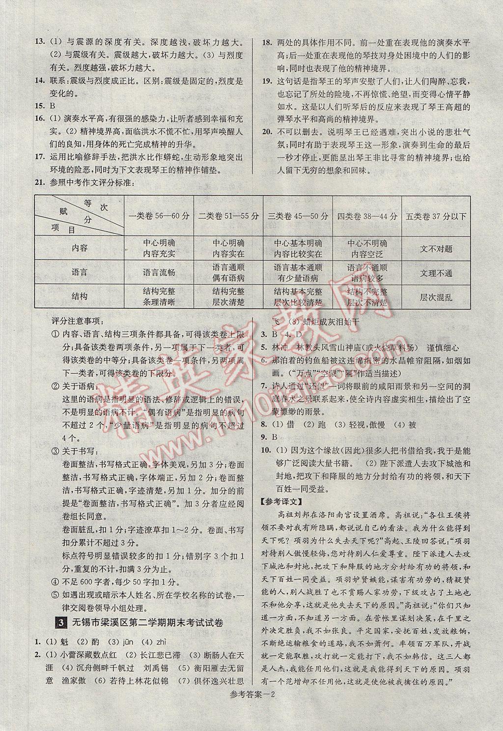 2017年超能學(xué)典名牌中學(xué)期末突破一卷通八年級語文下冊蘇教版 參考答案第2頁