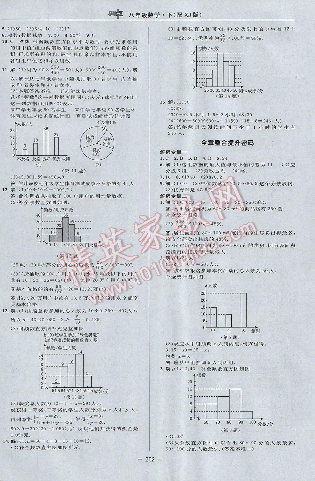 2017年綜合應(yīng)用創(chuàng)新題典中點(diǎn)八年級(jí)數(shù)學(xué)下冊湘教版 參考答案第48頁