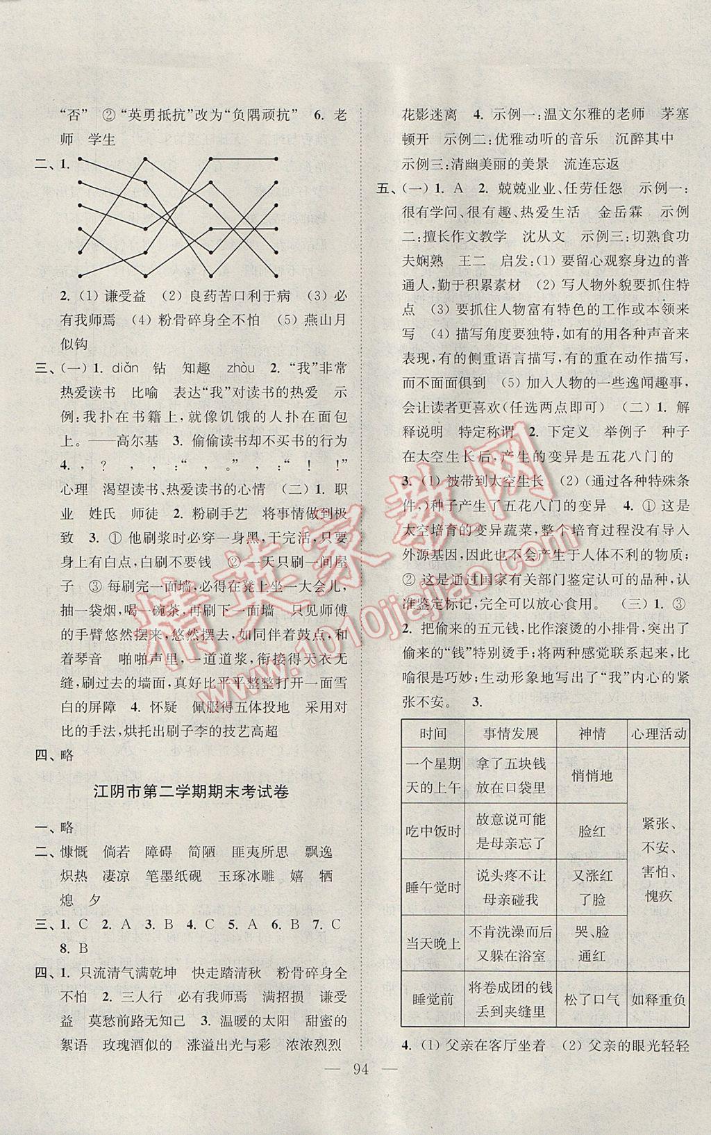 2017年各地期末試卷精選六年級(jí)語文下冊(cè)江蘇版 參考答案第2頁