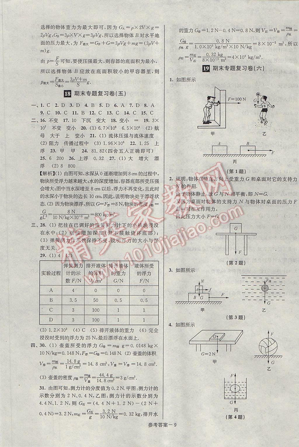 2017年超能學(xué)典名牌中學(xué)期末突破一卷通八年級(jí)物理下冊(cè)蘇科版 參考答案第9頁