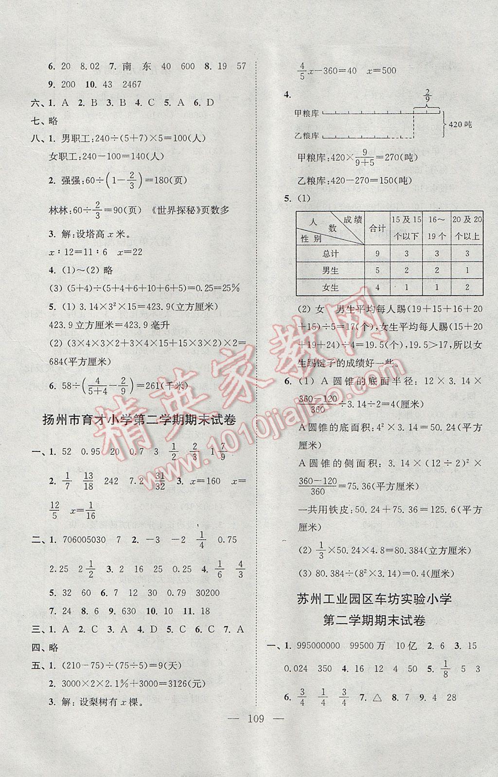 2017年各地期末试卷精选六年级数学下册江苏版 参考答案第5页