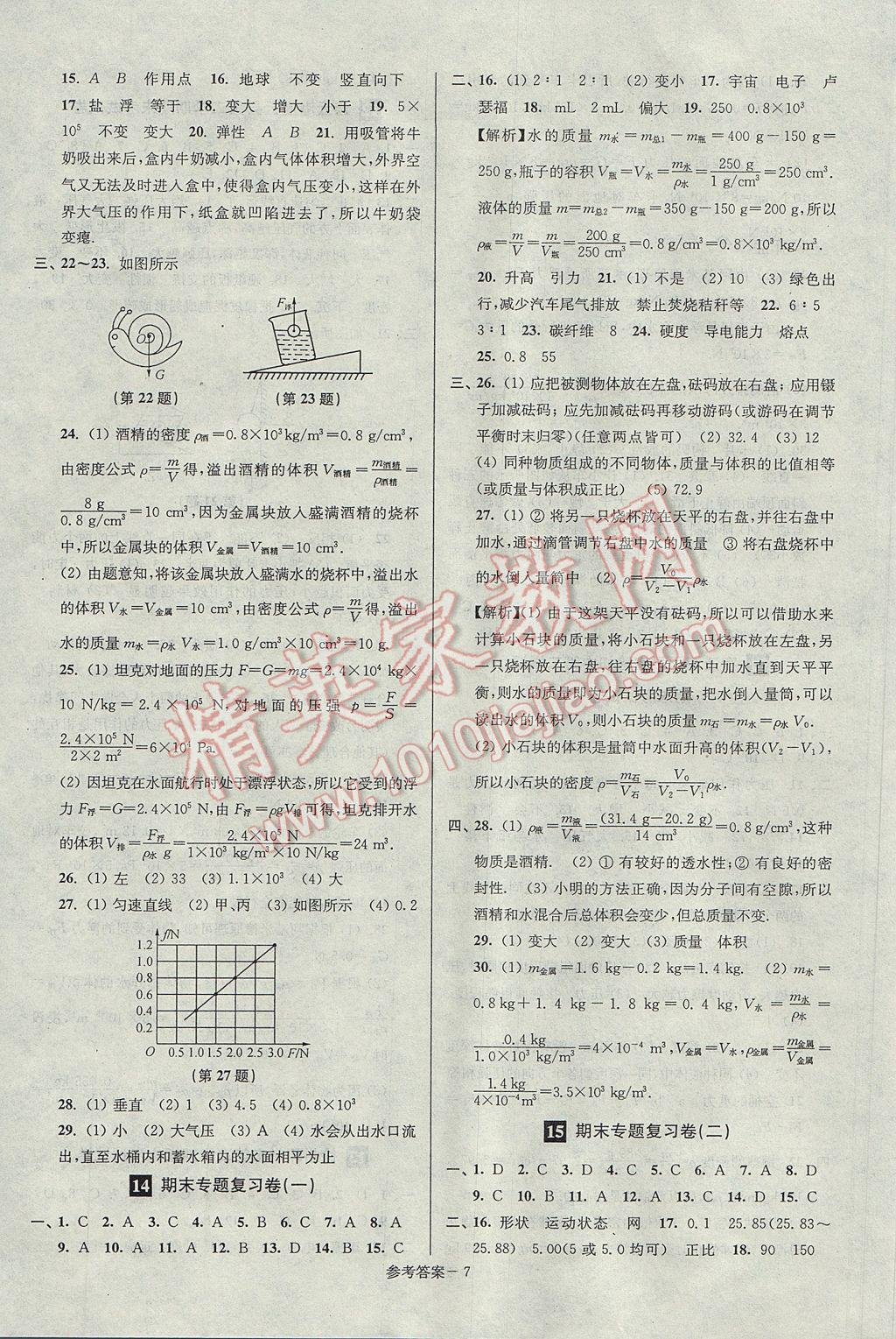 2017年超能學(xué)典名牌中學(xué)期末突破一卷通八年級物理下冊蘇科版 參考答案第7頁