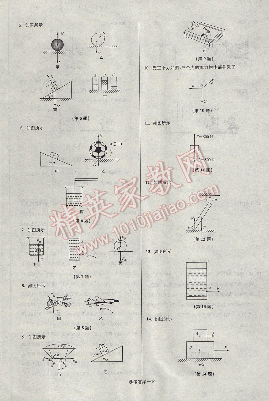 2017年超能學典名牌中學期末突破一卷通八年級物理下冊蘇科版 參考答案第10頁