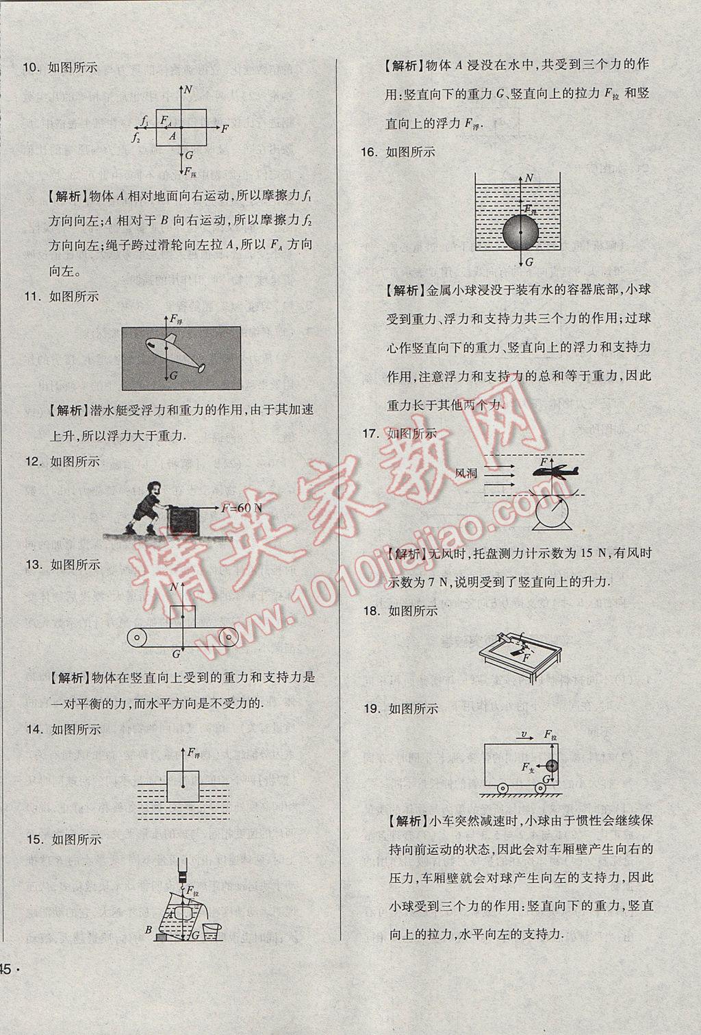 2017年单元加期末自主复习与测试八年级物理下册苏科版 参考答案第14页