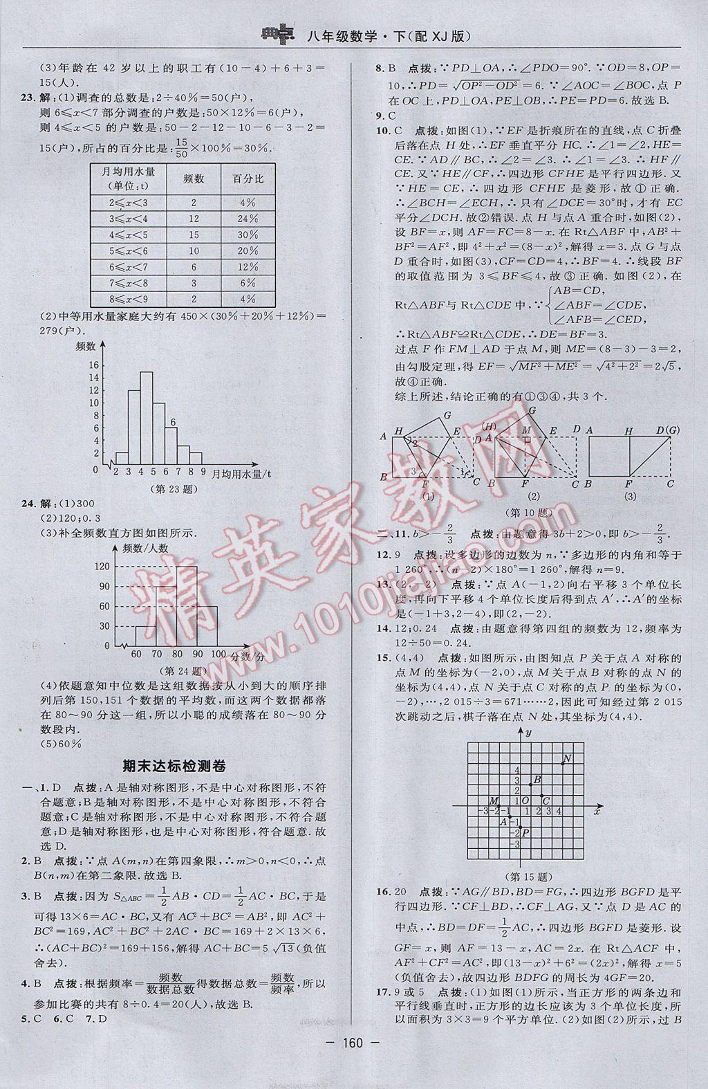 2017年綜合應(yīng)用創(chuàng)新題典中點(diǎn)八年級數(shù)學(xué)下冊湘教版 參考答案第6頁