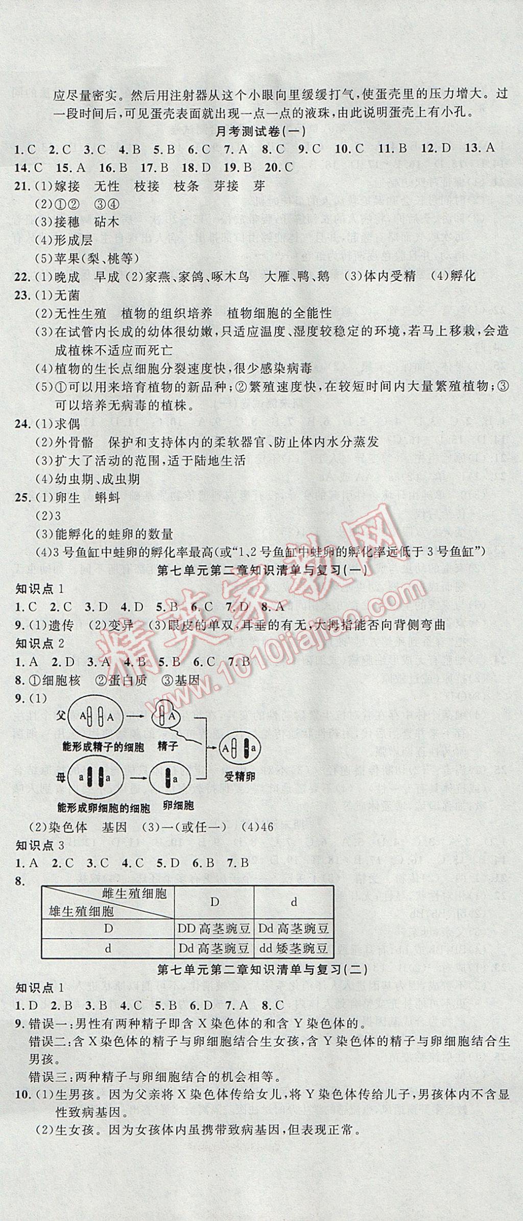 2017年高分裝備復習與測試八年級生物下冊人教版 參考答案第2頁