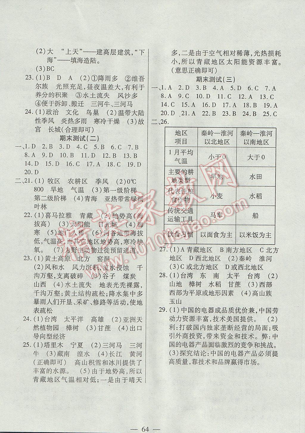 2017年名師金考卷八年級地理下冊人教版 參考答案第4頁