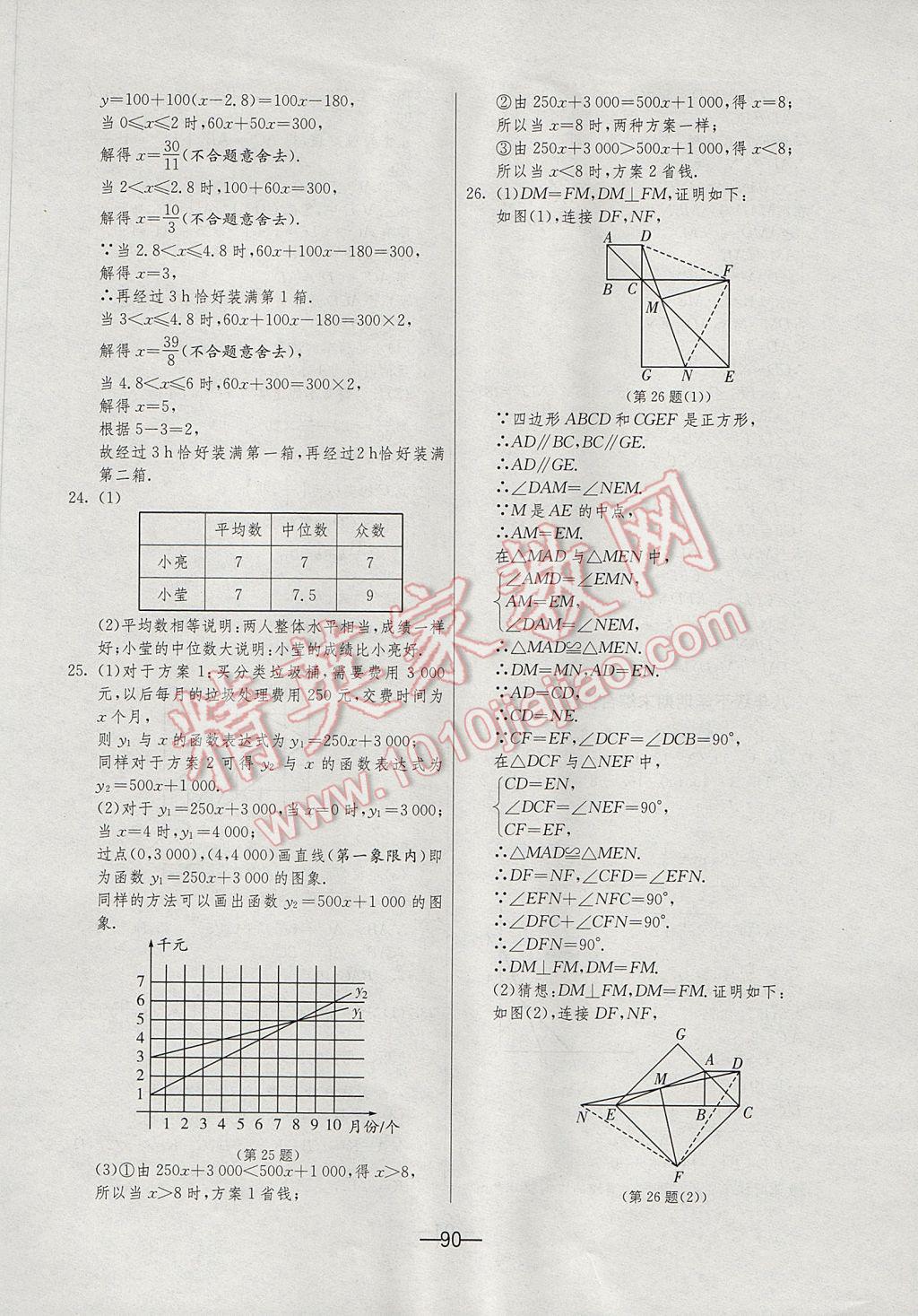 2017年期末闯关冲刺100分八年级数学下册人教版 参考答案第14页