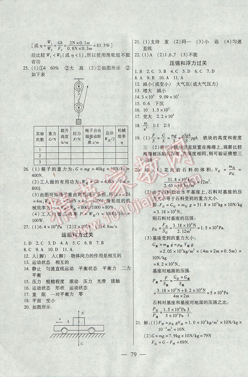 2017年名師金考卷八年級物理下冊人教版 參考答案第7頁