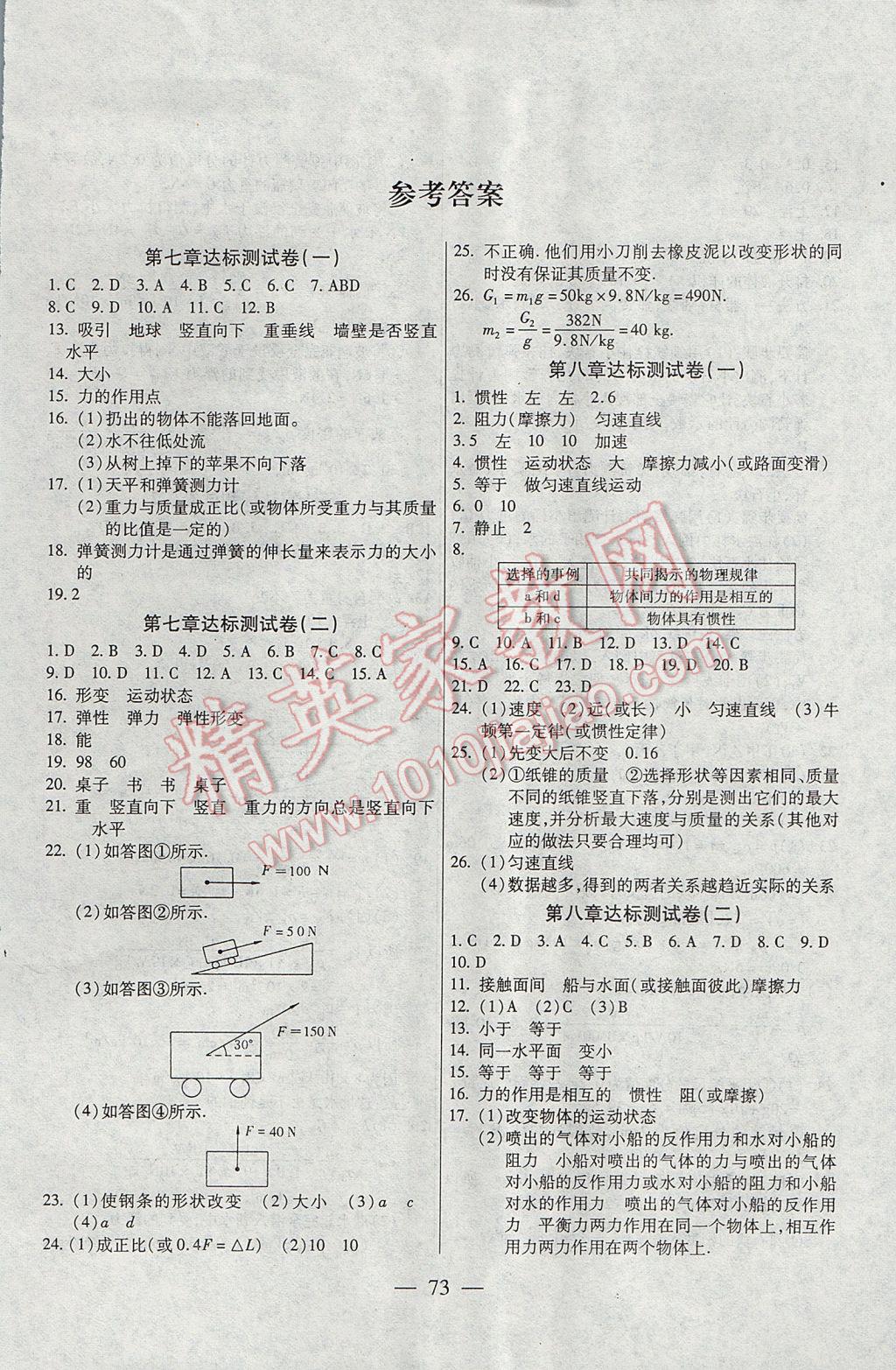 2017年名師金考卷八年級物理下冊人教版 參考答案第1頁