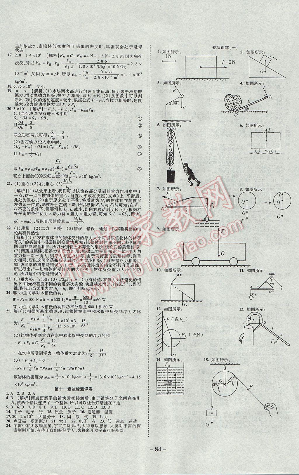 2017年培優(yōu)奪冠金卷名師點(diǎn)撥八年級(jí)物理下冊(cè)滬科版 參考答案第4頁